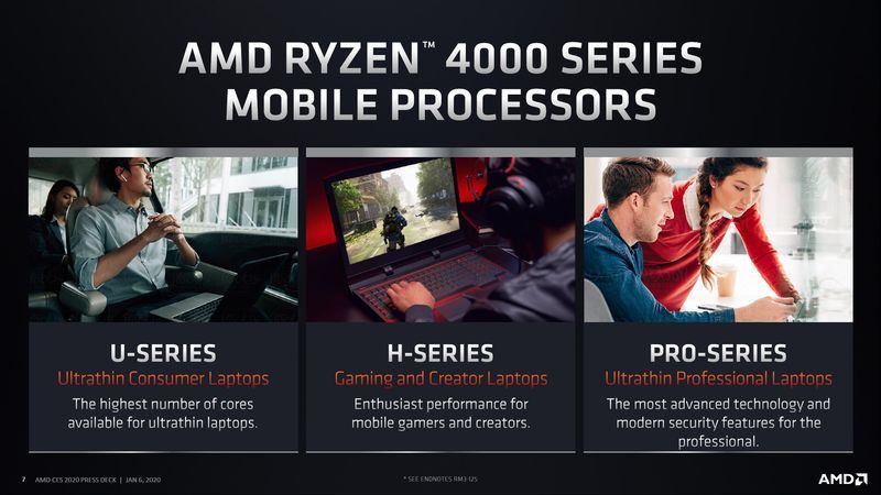 AMD Ryzen 4000 Mobile