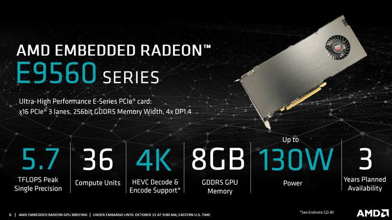 AMD Radeon E9560