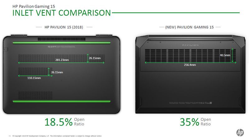 HP Pavilion Gaming 15 - chłodzenie