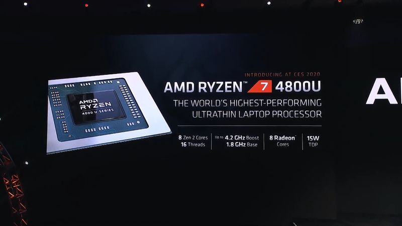 AMD Ryzen 7 4800U