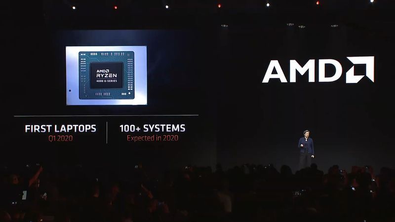 AMD Ryzen 4000 Renoir