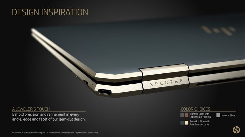HP Spectre x360 13