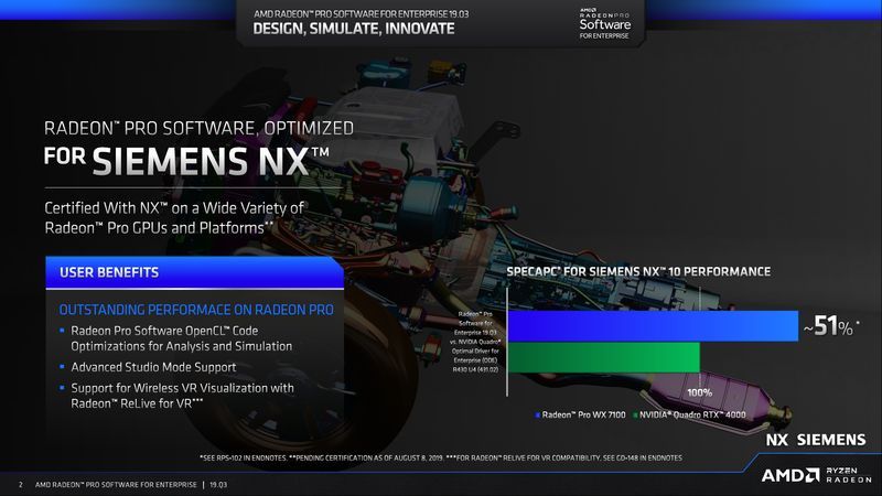 AMD Radeon Pro Software for Enterprise 19.Q3