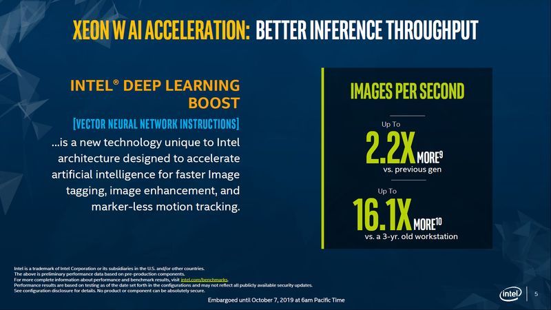Intel Xeon W-2200 - specyfikacja procesorów