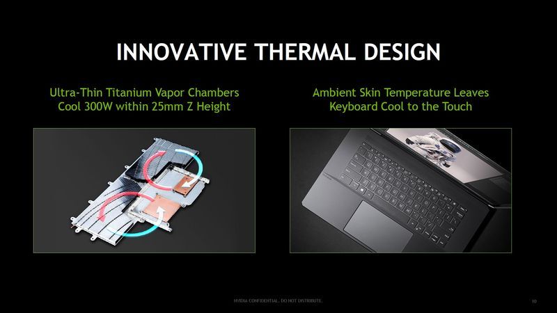 ASUS ProArt StudioBook One