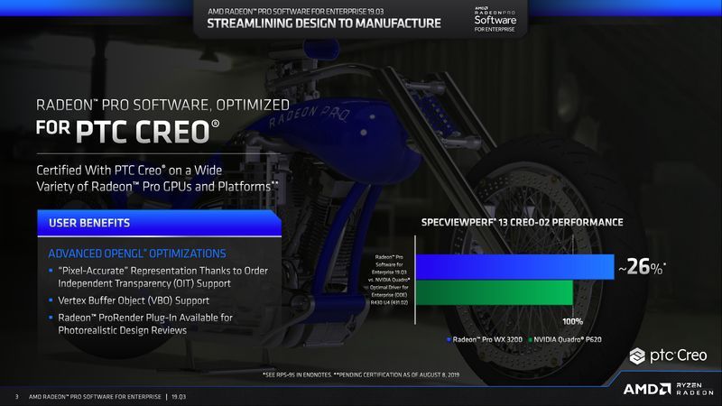 AMD Radeon Pro Software for Enterprise 19.Q3