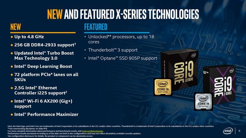 Intel Core X - funkcjonalność