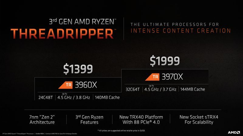 AMD Ryzen Threadripper 3960X i 3970X - wydajność