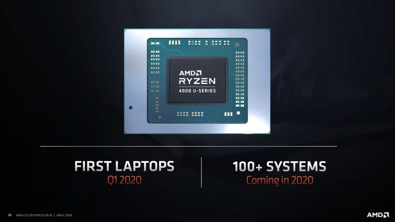 AMD Ryzen 4000 Mobile