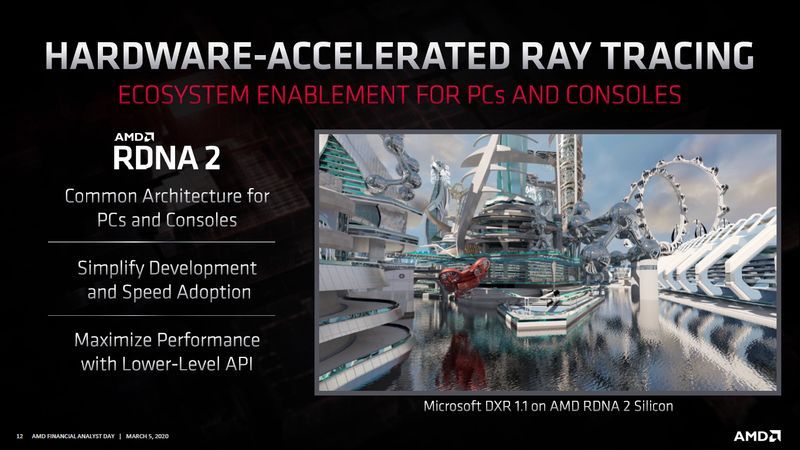 AMD RDNA i CDNA