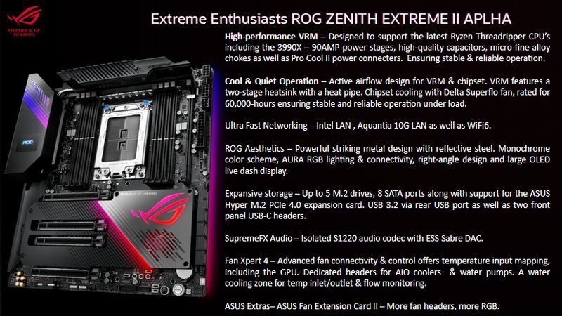 ASUS ROG Zenith II Extreme Alpha