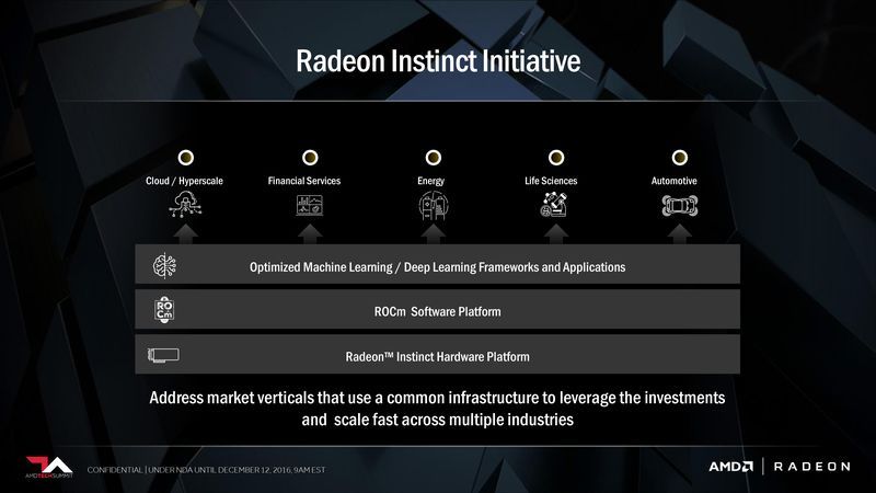 AMD ROCm