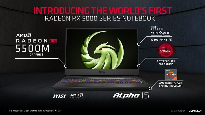 AMD Radeon RX 5500