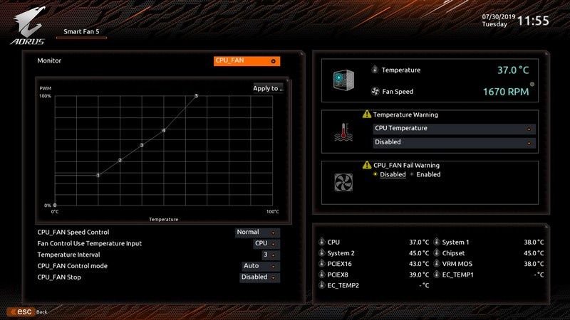 Gigabyte AORUS X570 Xtreme - UEFI BIOS Smart Fan 5