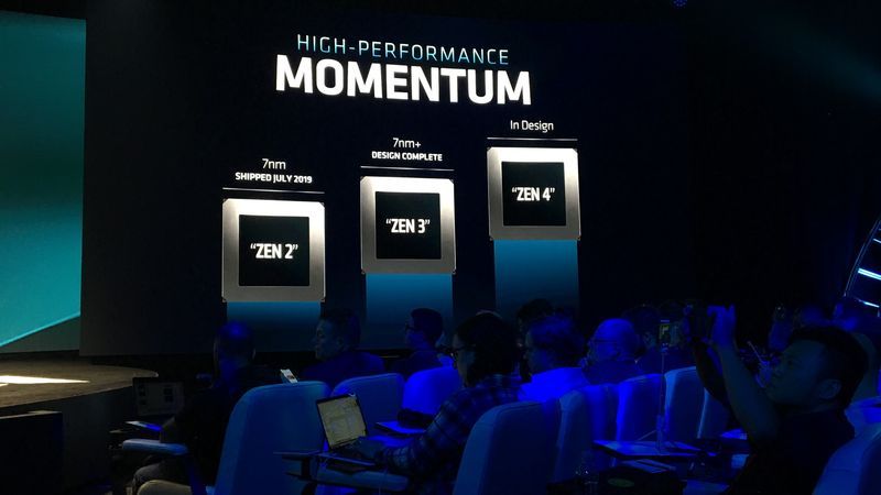 AMD Zen 3 i Zen 4 - zapowiedź procesorów