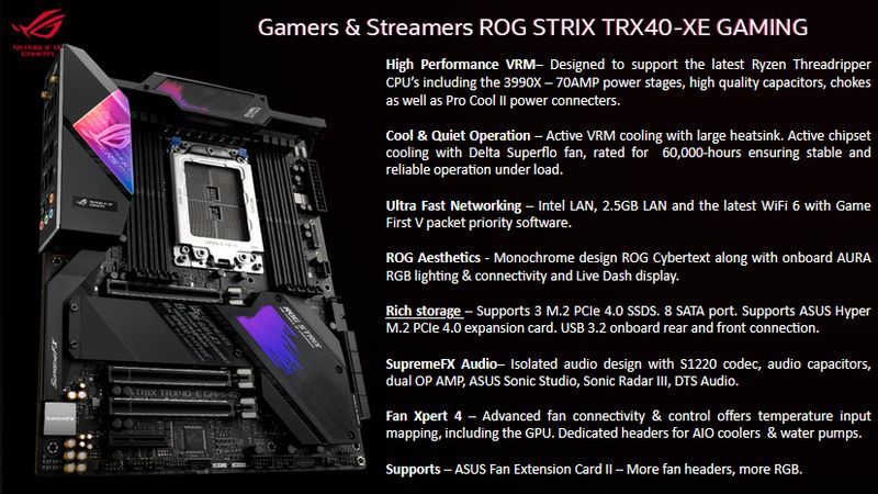 ASUS ROG Strix TRX40-XE Gaming