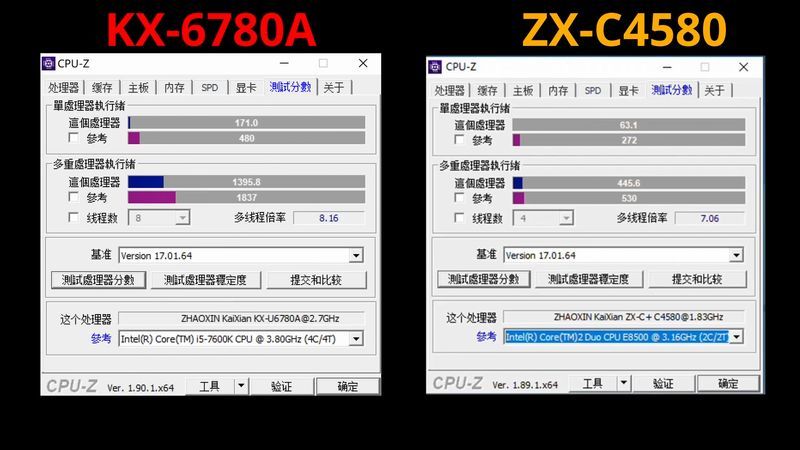 Zhaoxin KaiXian KX-6780A
