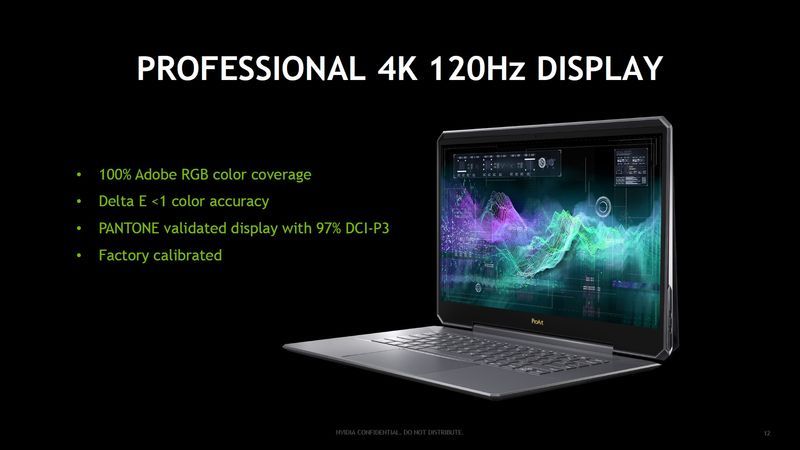 ASUS ProArt StudioBook One