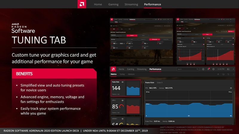 AMD Radeon Software Adrenalin 2020 Edition