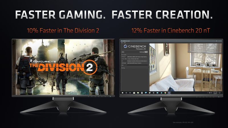 AMD Ryzen 4000 Mobile