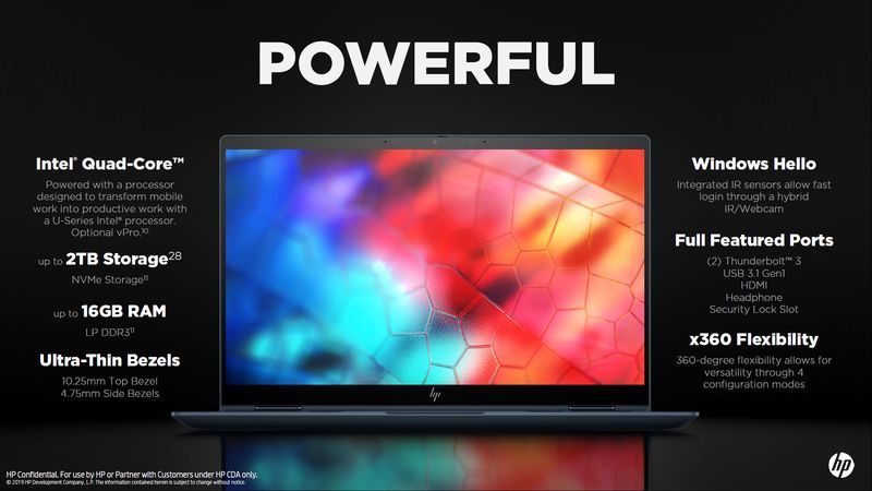 HP Elite Dragonfly