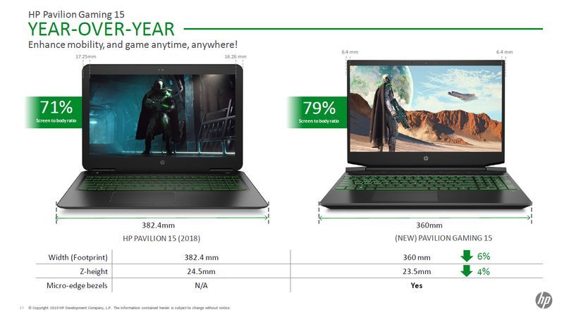 HP Pavilion Gaming 15 - chłodzenie