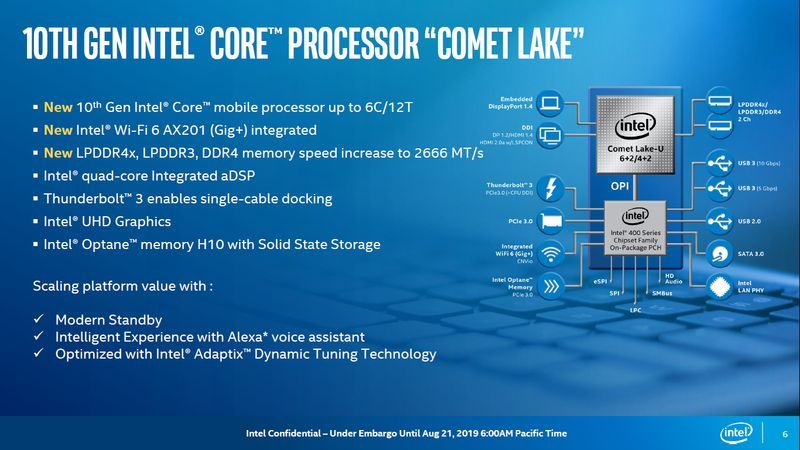 Intel Core 10. gen - budowa procesorów Comet Lake