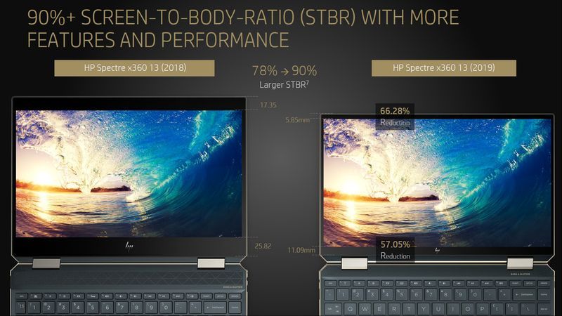 HP Spectre x360 13
