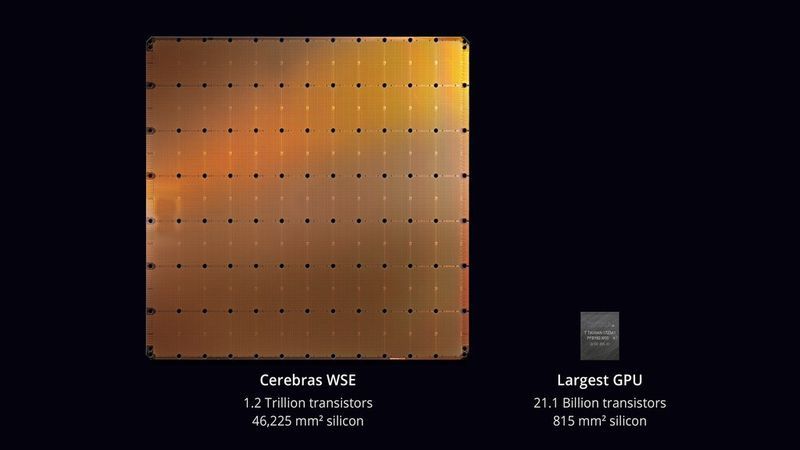 Wafer Scale Engine