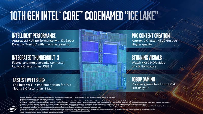 Intel Ice Lake