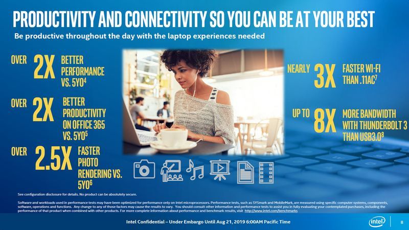 Intel Comet Lake