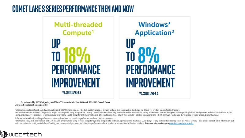 Intel Comet Lake-S slajd