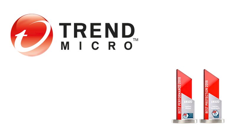 Trend Micro - antywirus