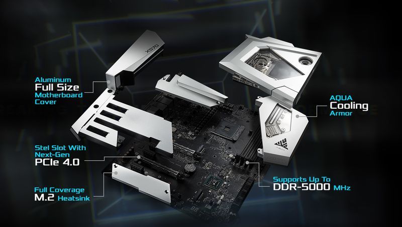 ASRock X570 AQUA