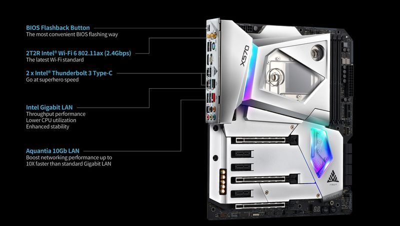 ASRock X570 AQUA