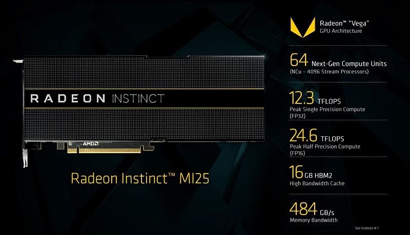 AMD Radeon Instinct MI25