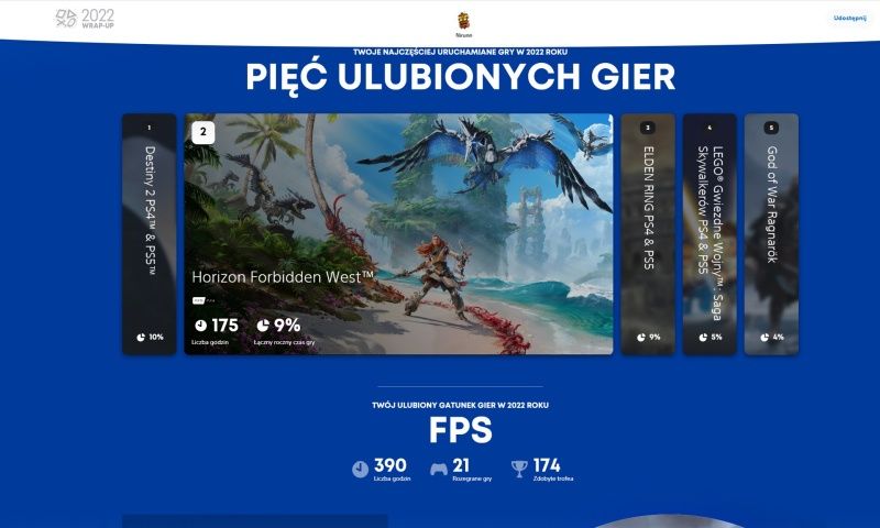 PlayStation Wrap-Up