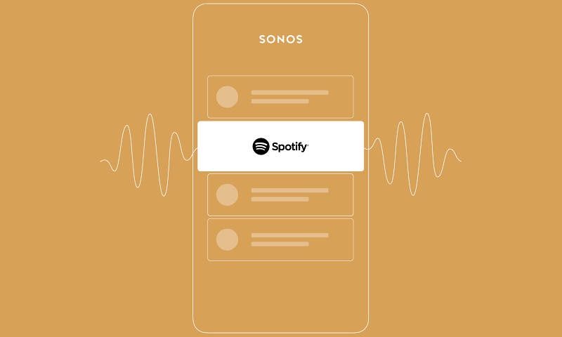 Sonos Spotify
