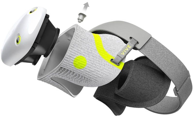 HTC Vive Air konstrukcja
