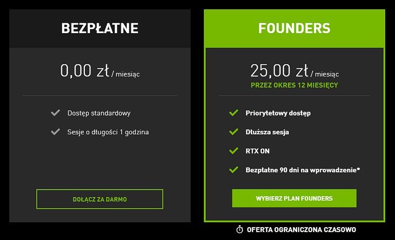 GeForce Now subskrybcja