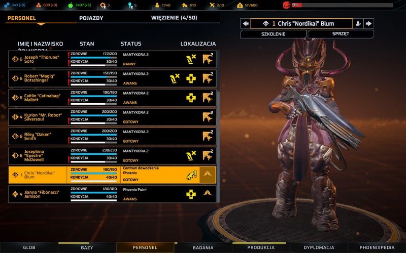 Phoenix Point - personel