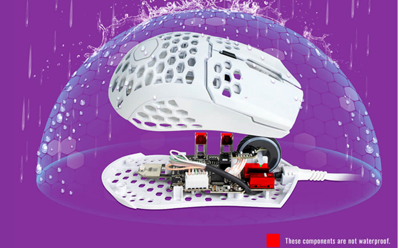 Wodoodporność Cooler Master MM711