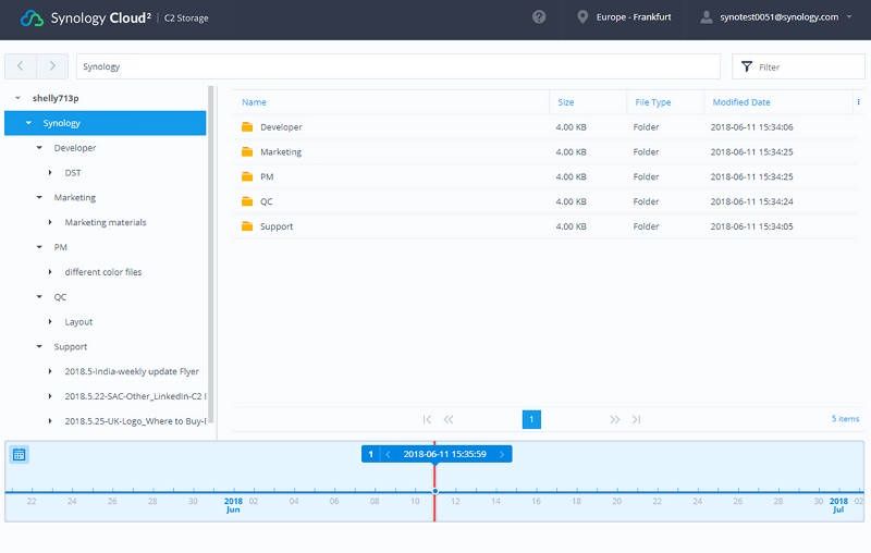 Synology C2