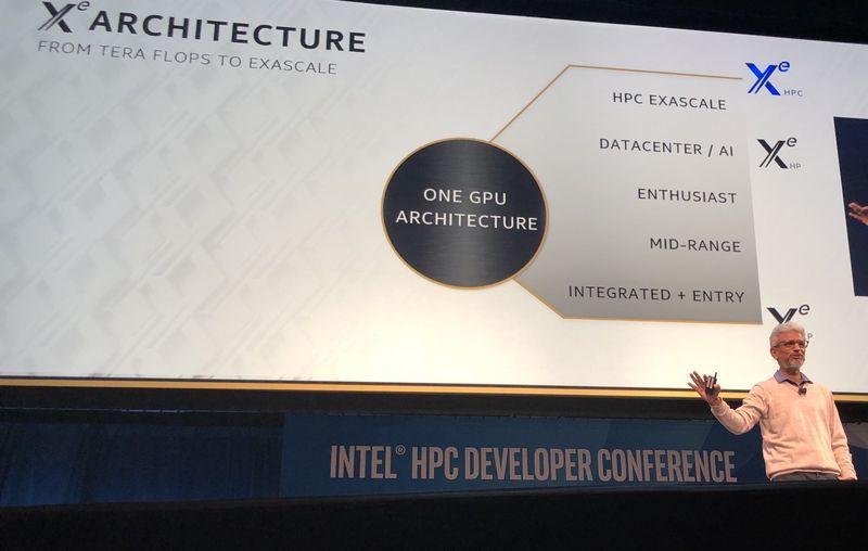 Intel Xe - serie kart graficznych