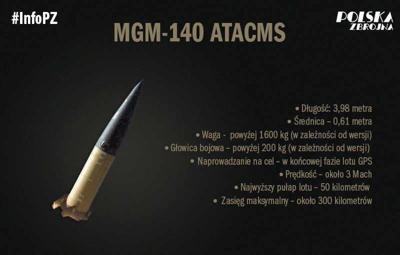 ATACMS