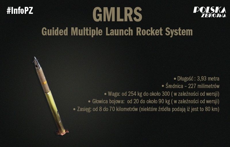 gmlrs