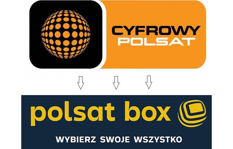 Polsat Box logo