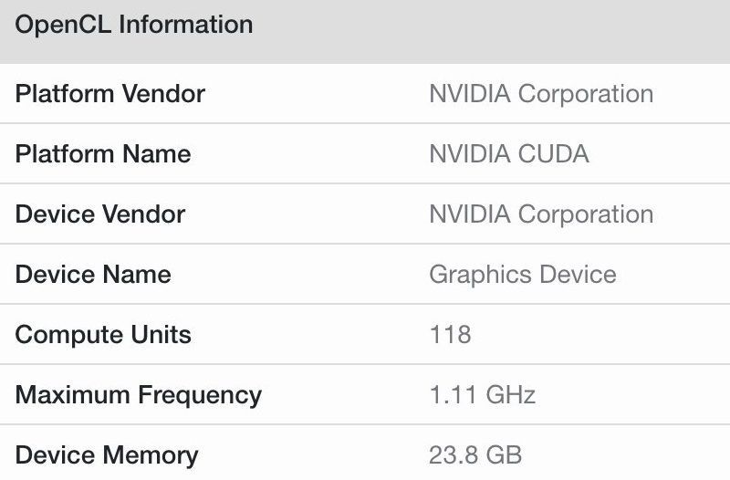 Nvidia - karta graficzna GeekBench
