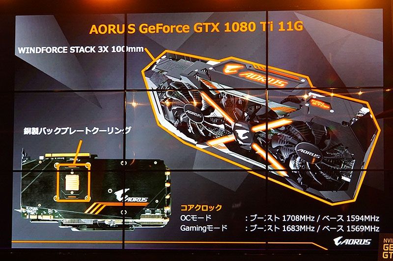 Gigabyte Aorus GeForce GTX 1080 11G