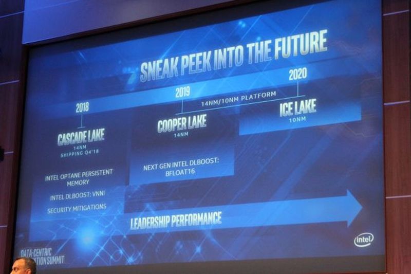 Intel Xeon - plany wydawnicze